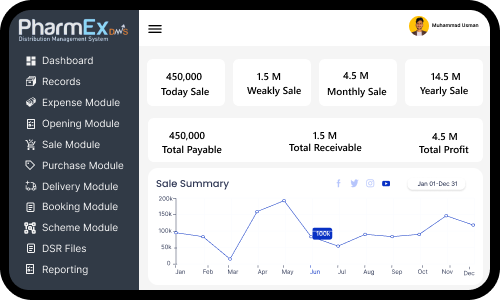 Doctors Hub dashboard